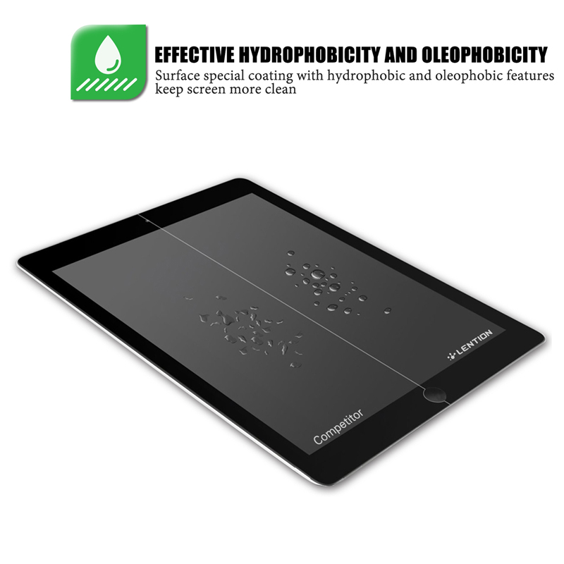 Lention-AR-Crystal-High-Definition-Scratch-Resistant-Screen-Protector-Film-For-iPad-Mini-1-2-3-1130776-3